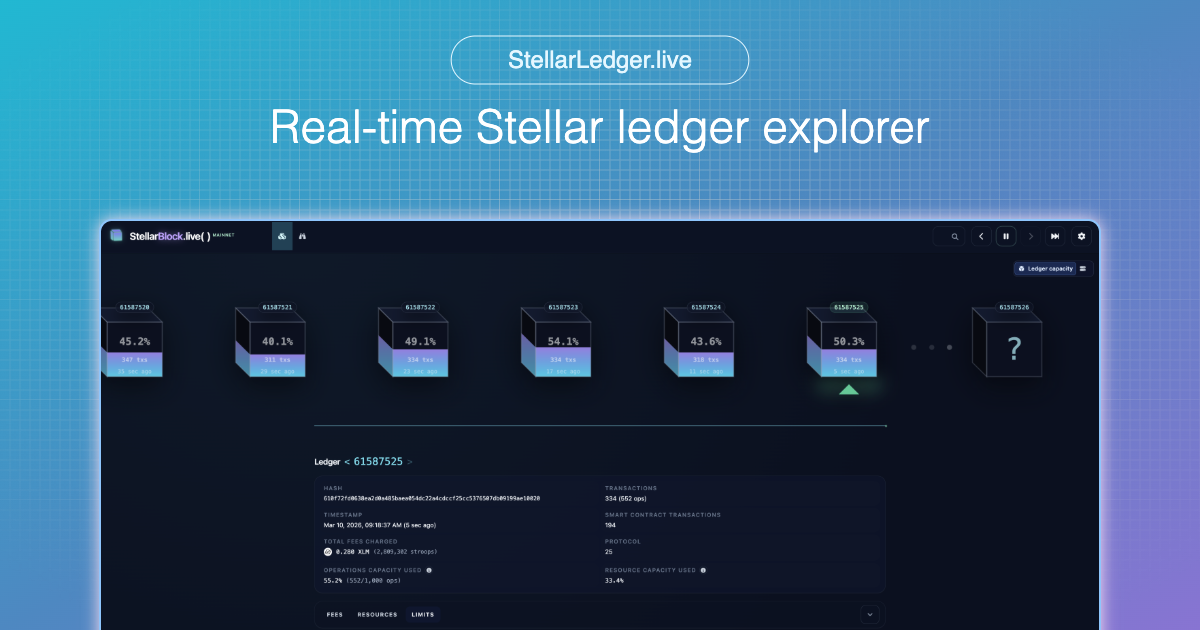 StellarLedger.Live | Real-time Stellar Ledger Explorer